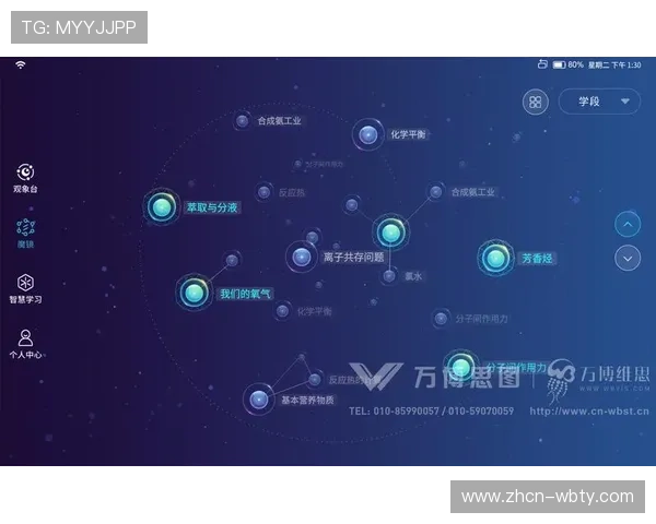 万博app备用网址官方入口，提供最全面的登录渠道和安全保障