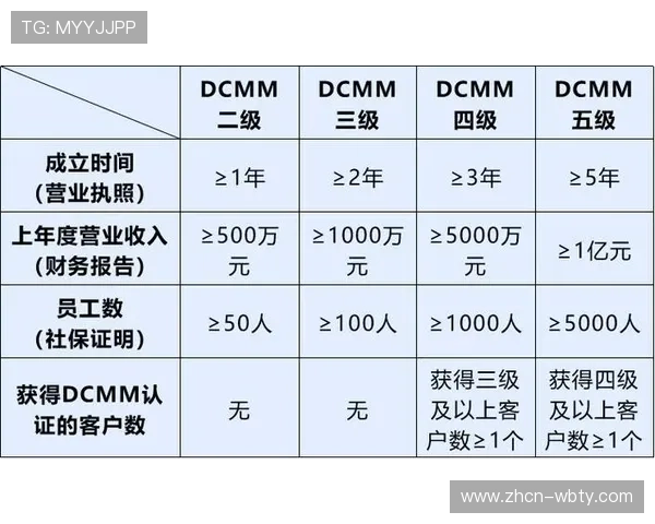 万博官网信誉评估标准详解,如何辨别正规平台的信誉度 万博官网信誉评估标准详解,如何辨别正规平台的信誉度