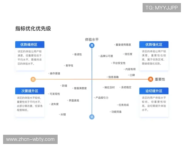 万博手机网页版登录：优化用户体验的多种登录技巧与注意事项